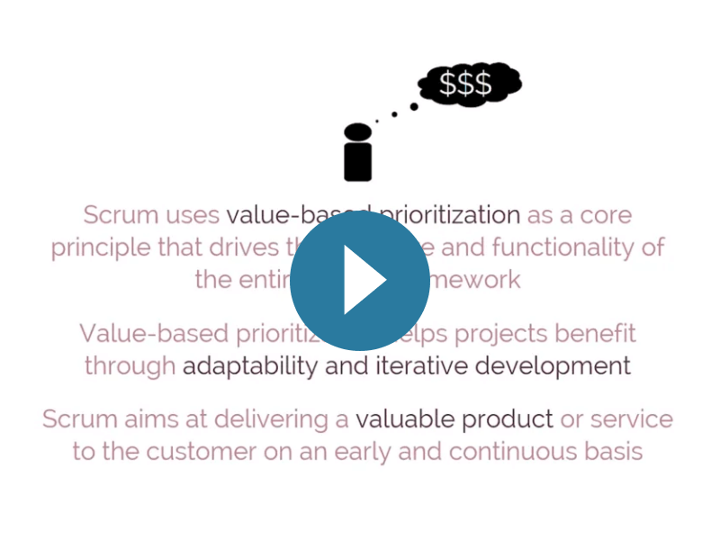 Scrum certification: Principle -Value-Based Prioritisation